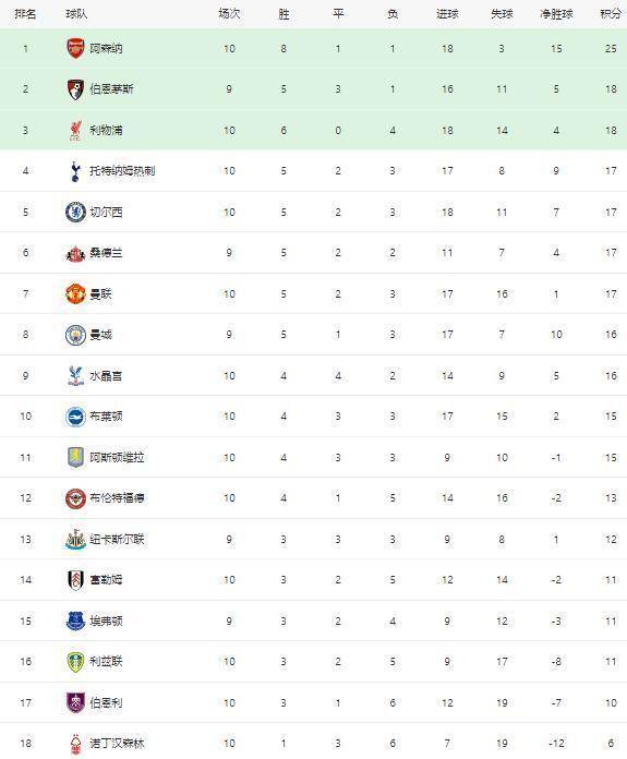 九游网页平台-英超赛程吃紧，浙江稠州关键时刻临场应变，压力陡增，医务组通报恢复的简单介绍