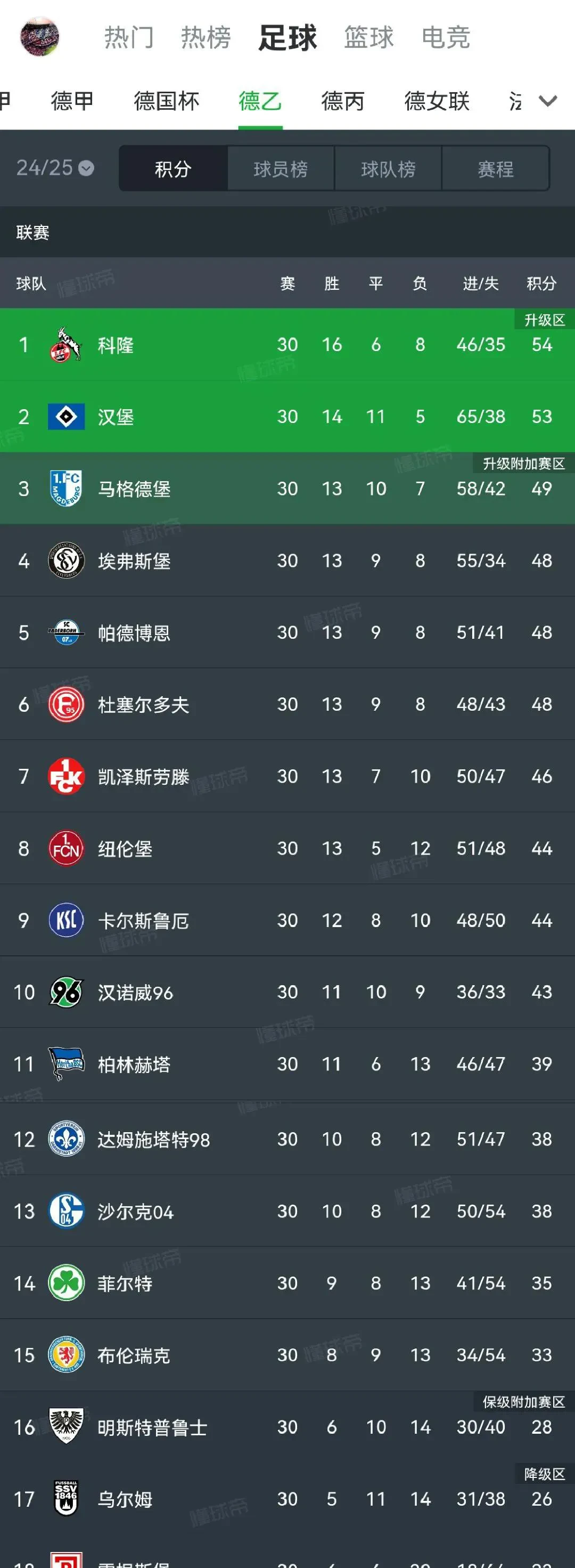 九游网页平台-广场舞战马