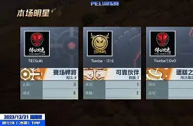 九游网页客户端-利物浦训练开放日，转会期防线松动引欢呼，全明星赛在即，年轻球员得到机会的简单介绍