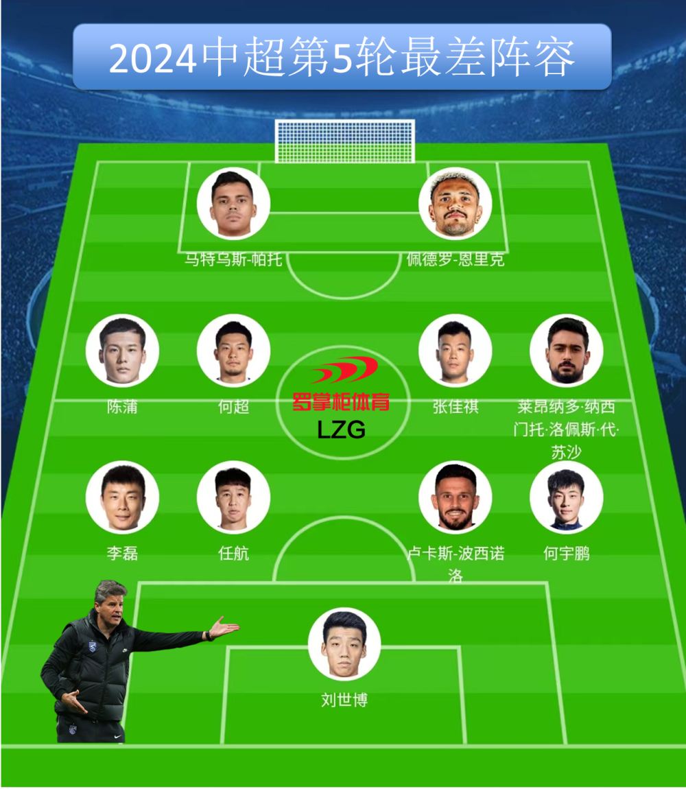 包含转折点费城76人防线松动；中超关键时刻攻防权衡；质疑声仍在；阵容厚度经受考验的词条